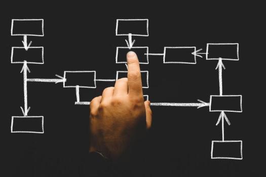 发明专利有哪些类型,发明专利权的授予条件是什么